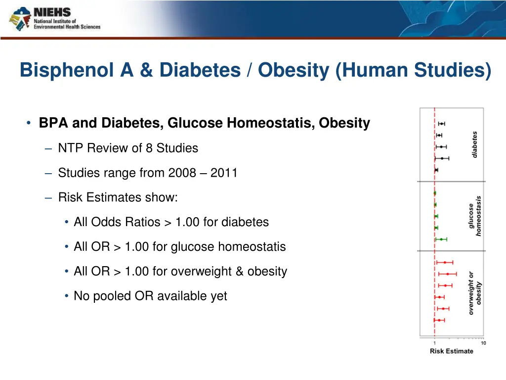 bisphenol a diabetes obesity human studies