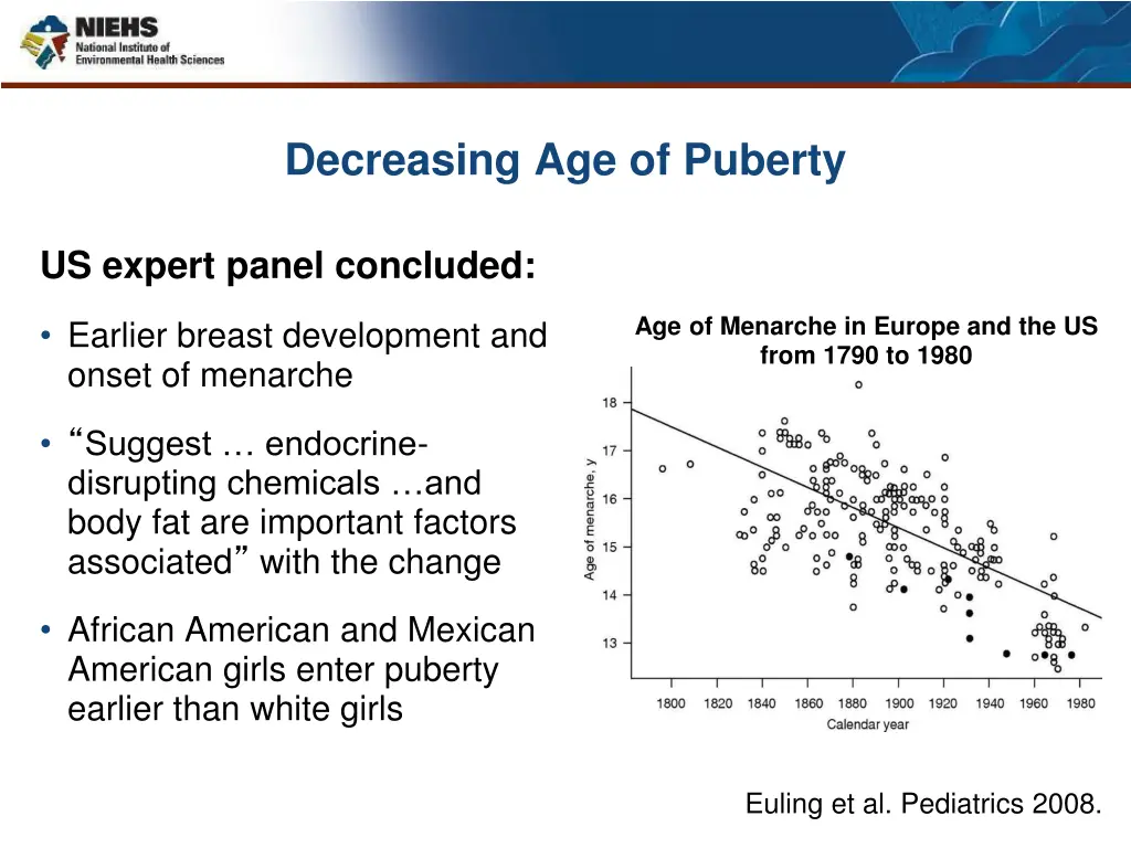 decreasing age of puberty