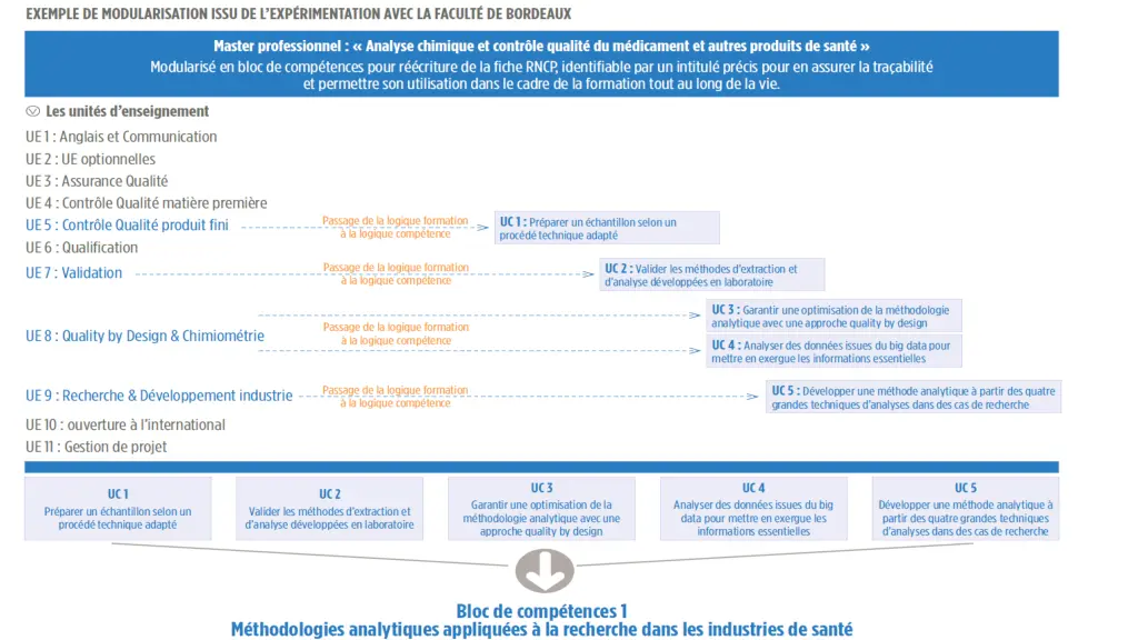 slide7