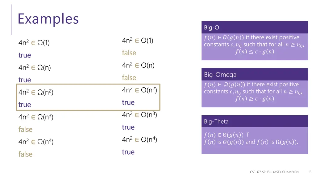 examples