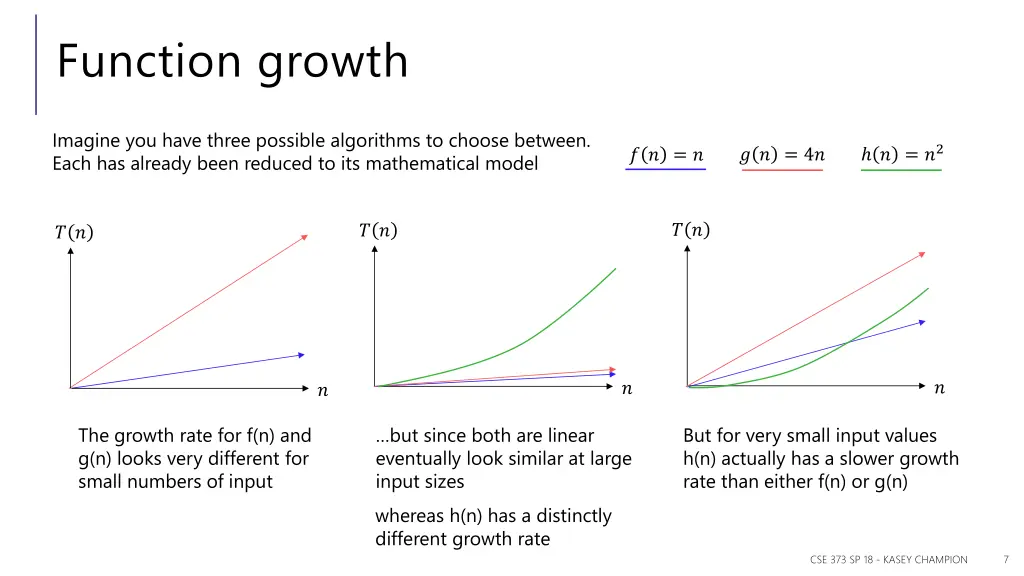 function growth