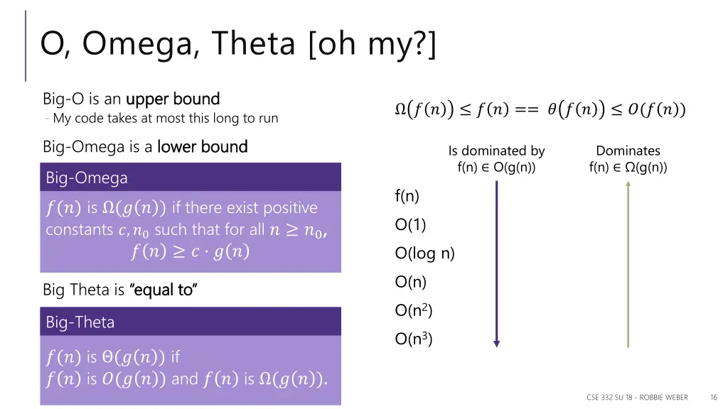 o omega theta oh my