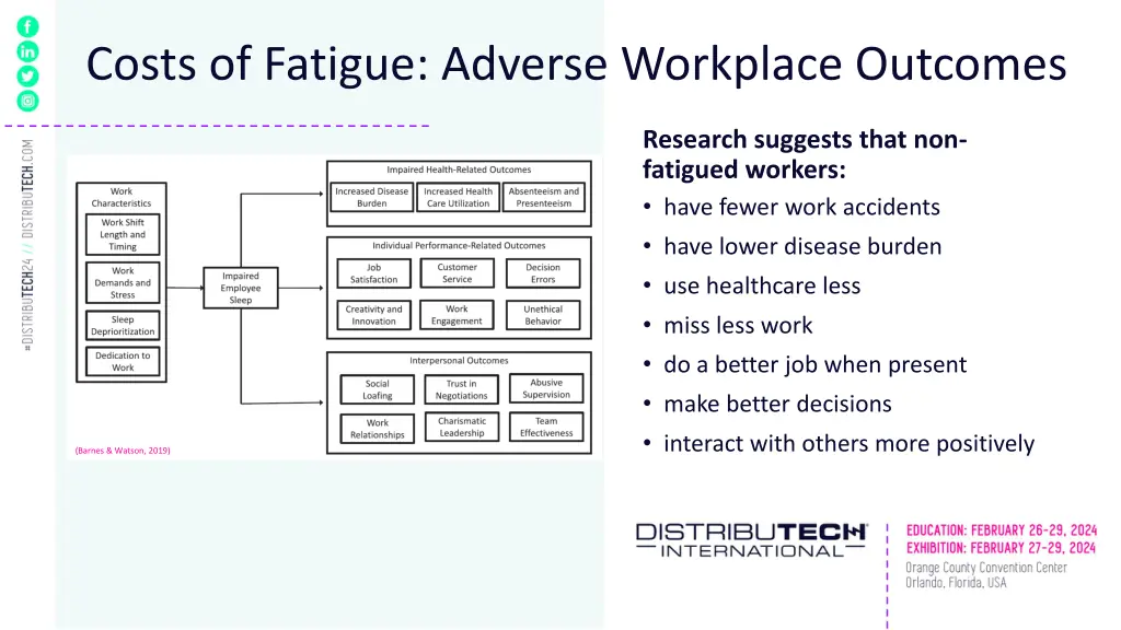 costs of fatigue adverse workplace outcomes