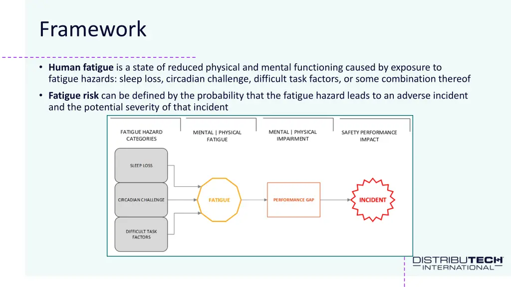 framework