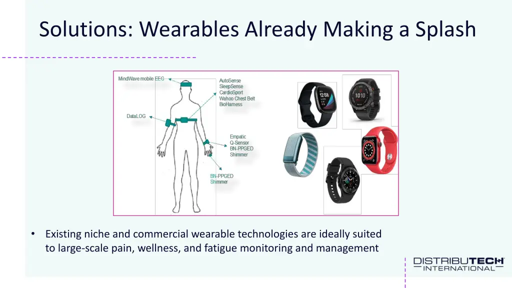 solutions wearables already making a splash