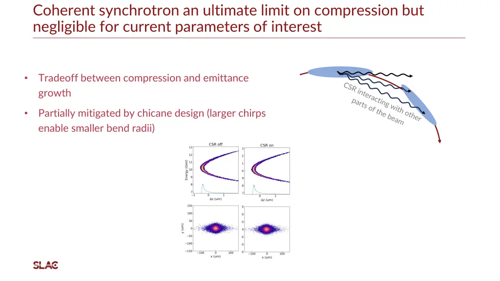coherent synchrotron an ultimate limit