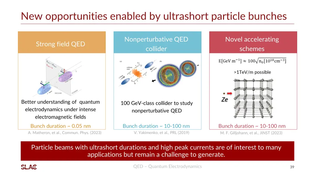 new opportunities enabled by ultrashort particle