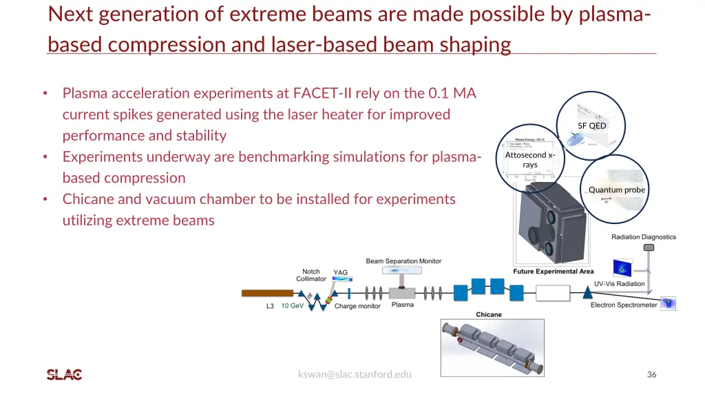 next generation of extreme beams are made