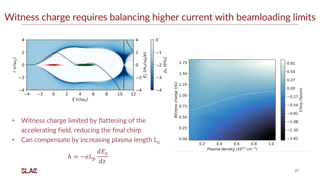 witness charge requires balancing higher current