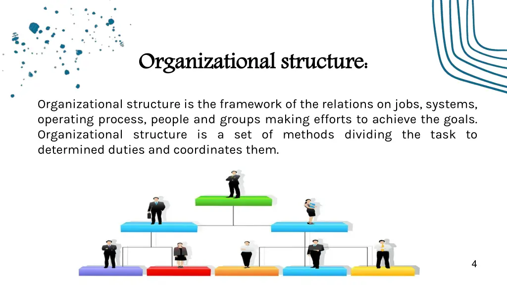 organizational structure