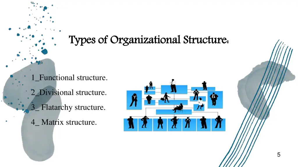 types of organizational structure