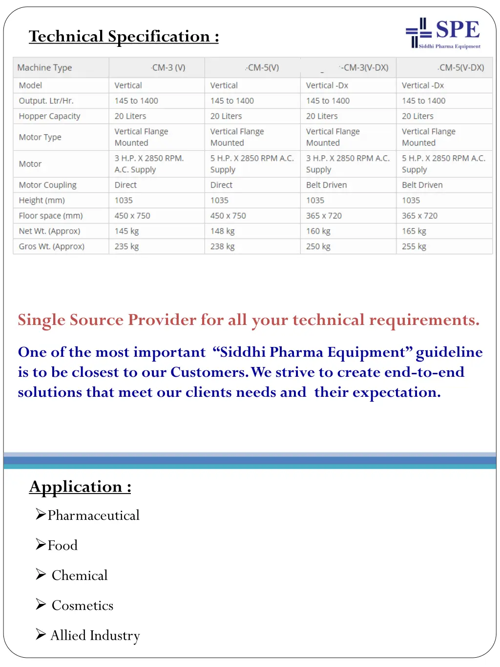 technical specification