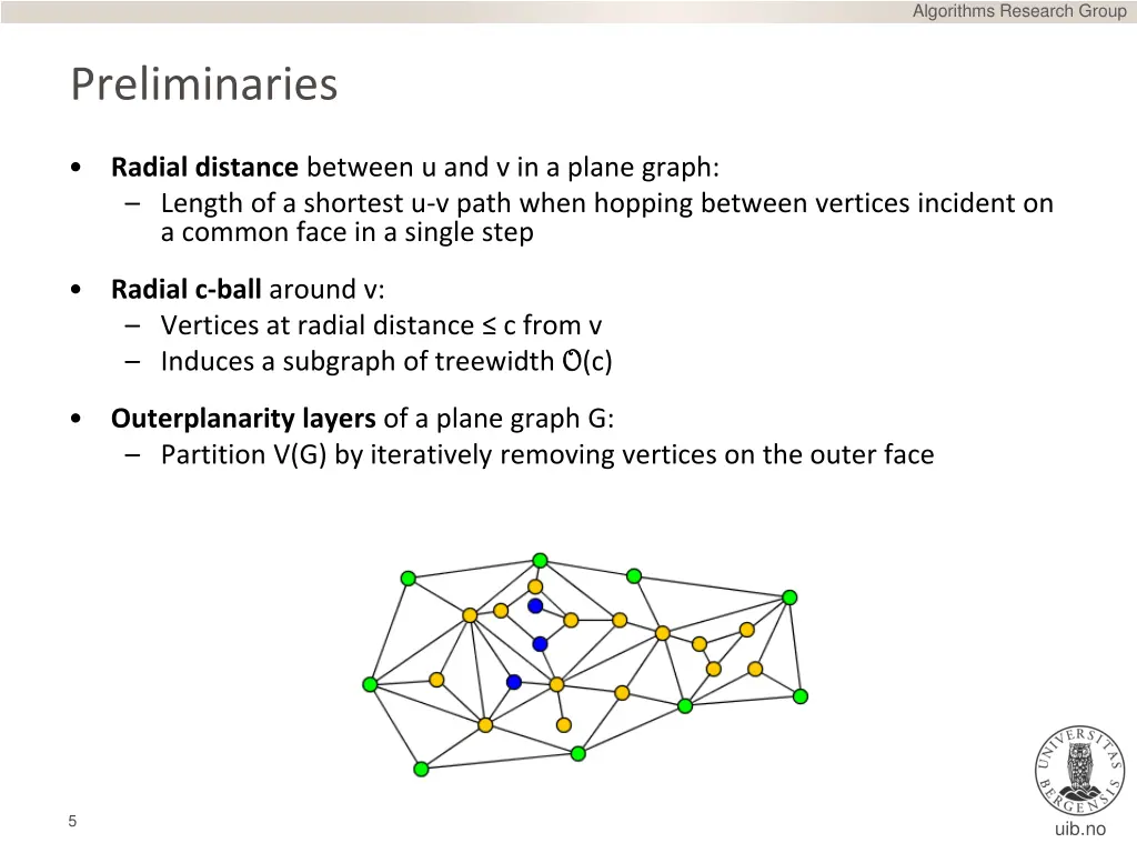 algorithms research group 3