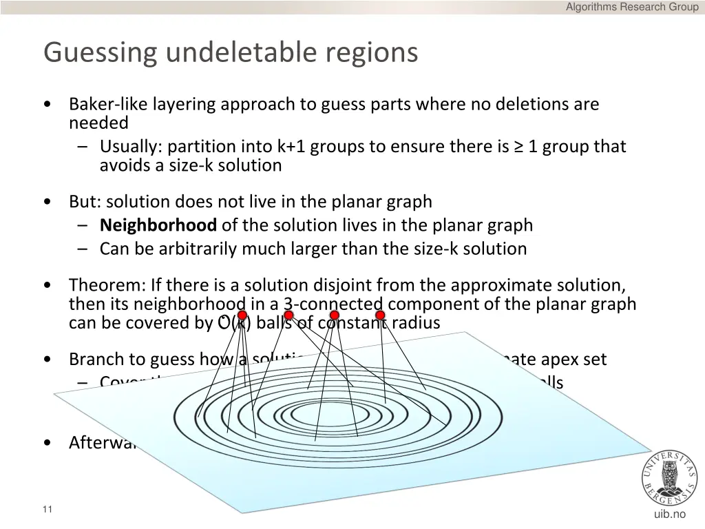 algorithms research group 9