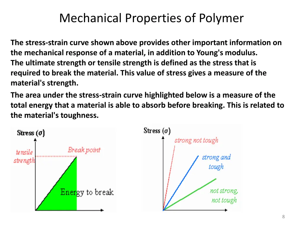 mechanical properties of polymer 7
