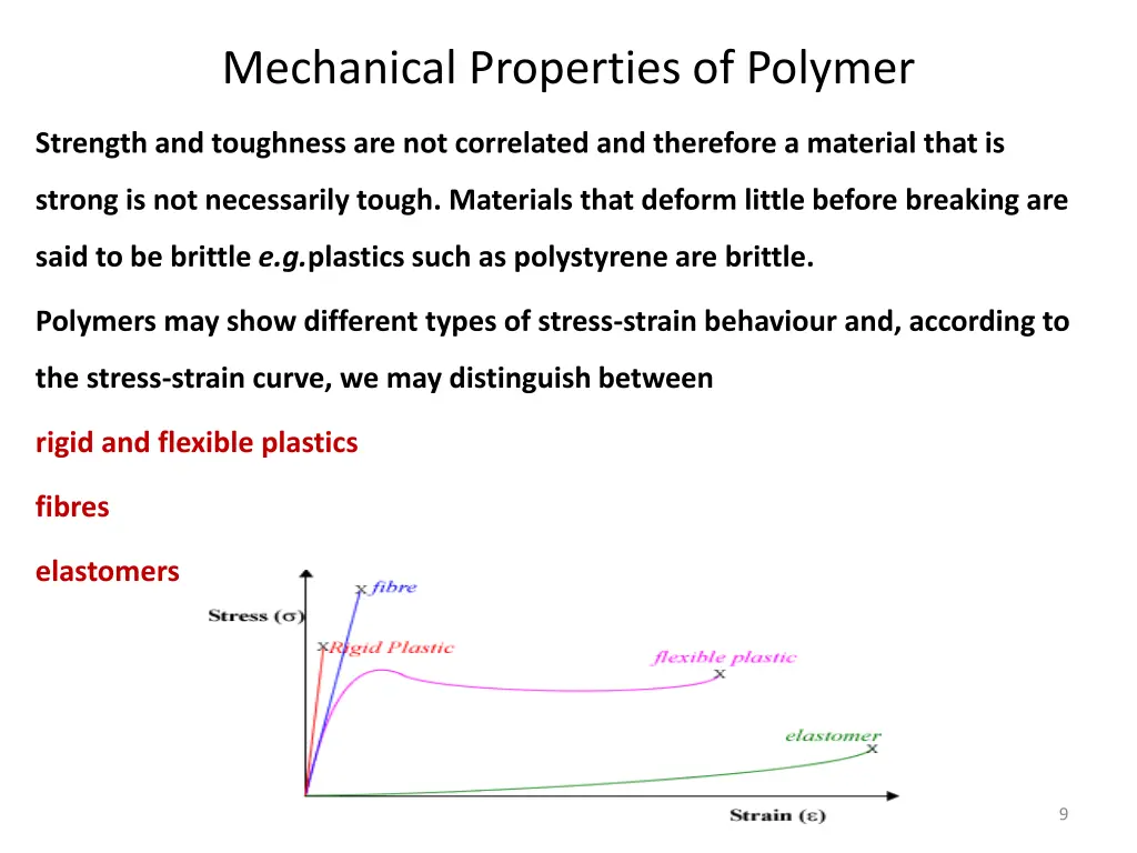 mechanical properties of polymer 8