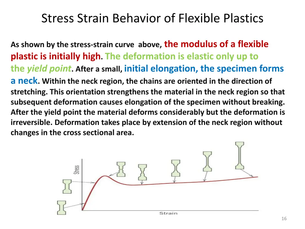 stress strain behavior of flexible plastics 1