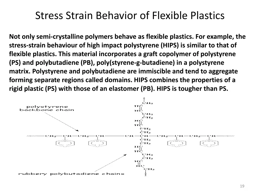stress strain behavior of flexible plastics 4