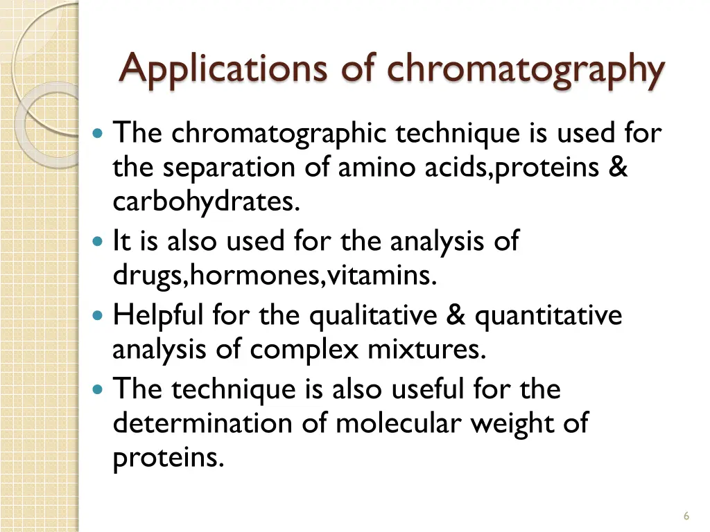 applications of chromatography