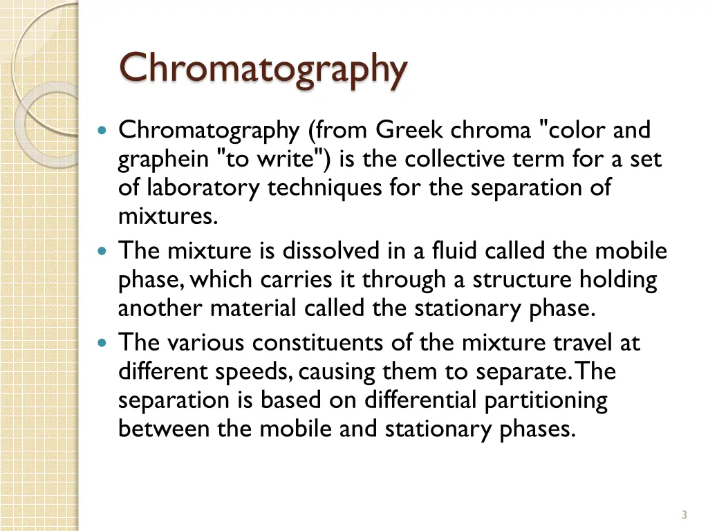 chromatography