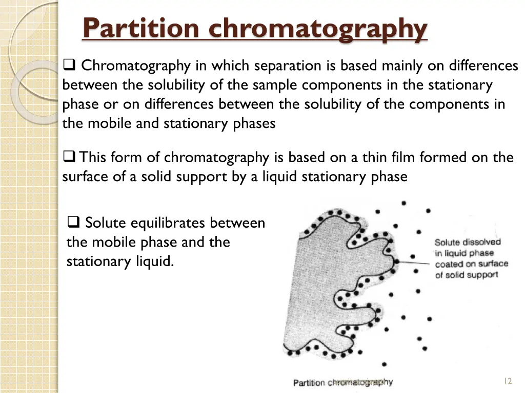 partition chromatography