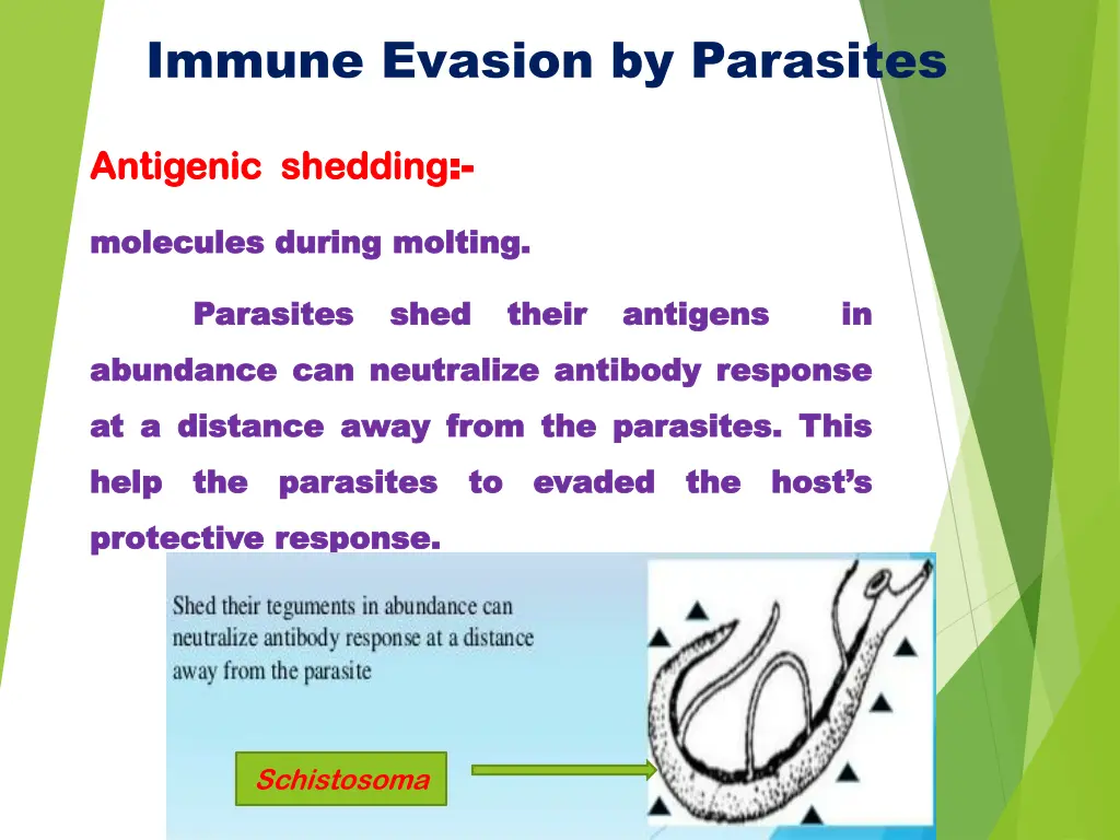 immune evasion by parasites 5