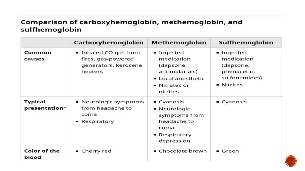 slide21