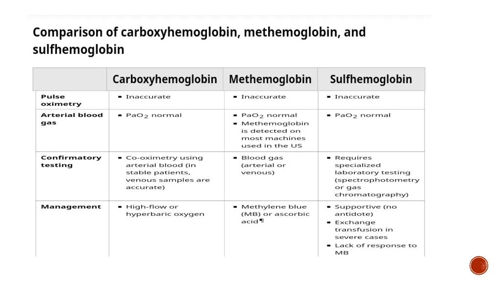 slide22