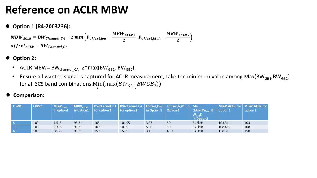 reference on aclr mbw