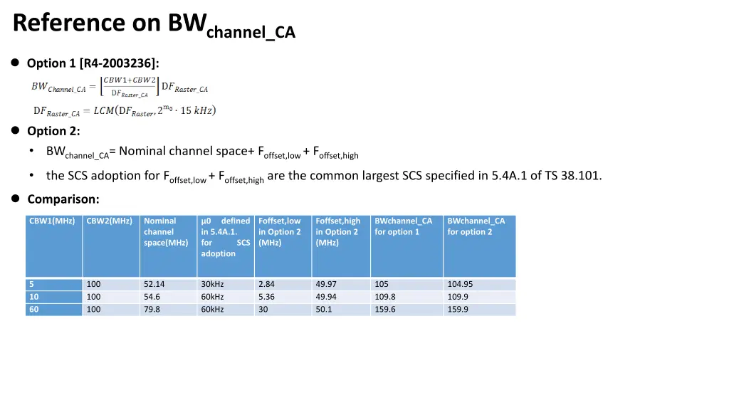 reference on bw channel ca