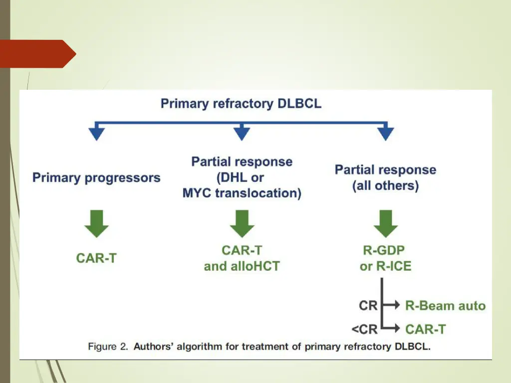 slide14