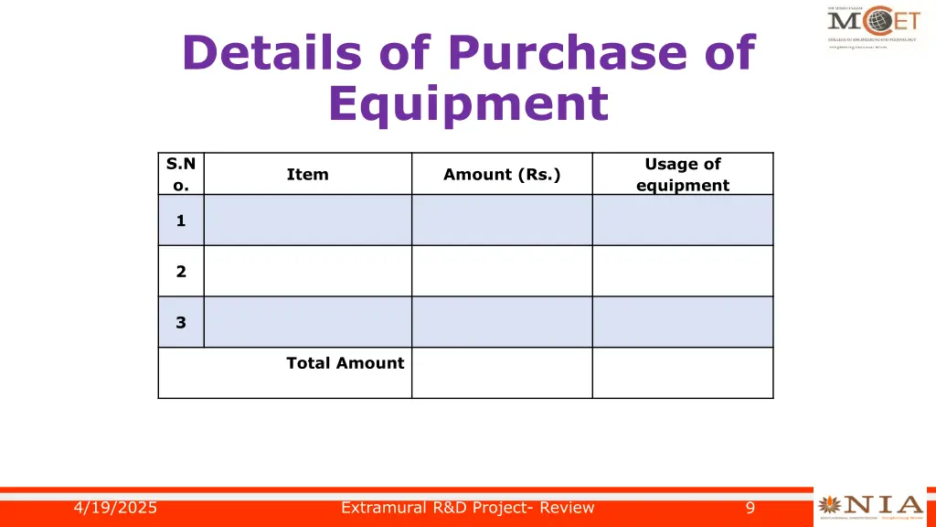 details of purchase of equipment