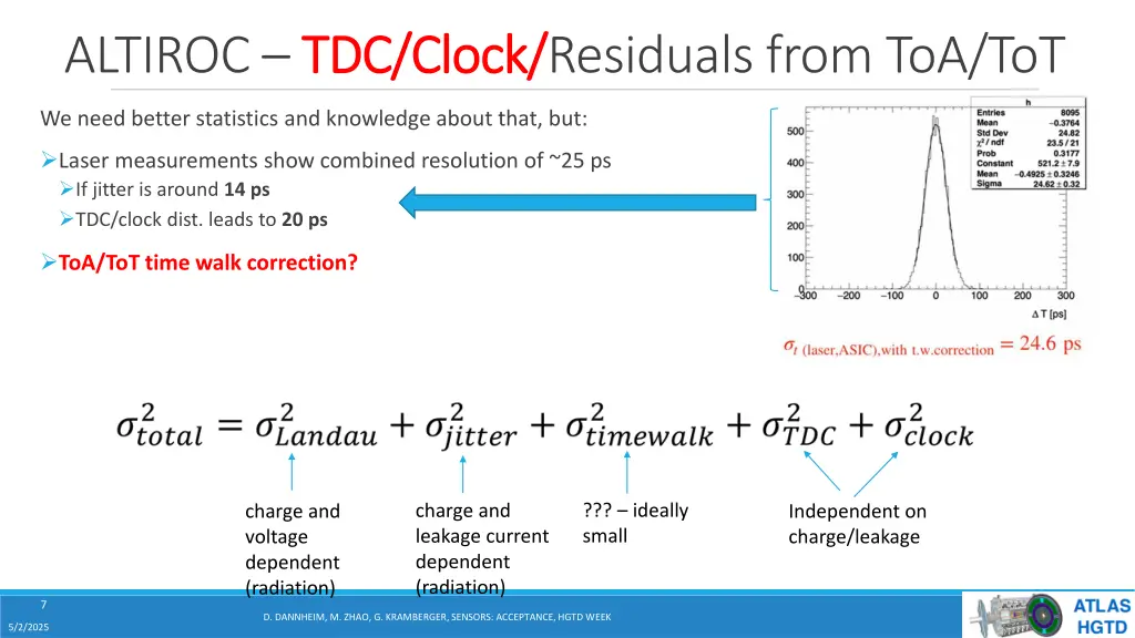 altiroc tdc clock tdc clock residuals from toa tot