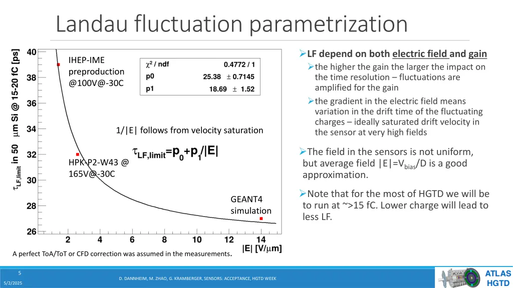 landau fluctuation parametrization