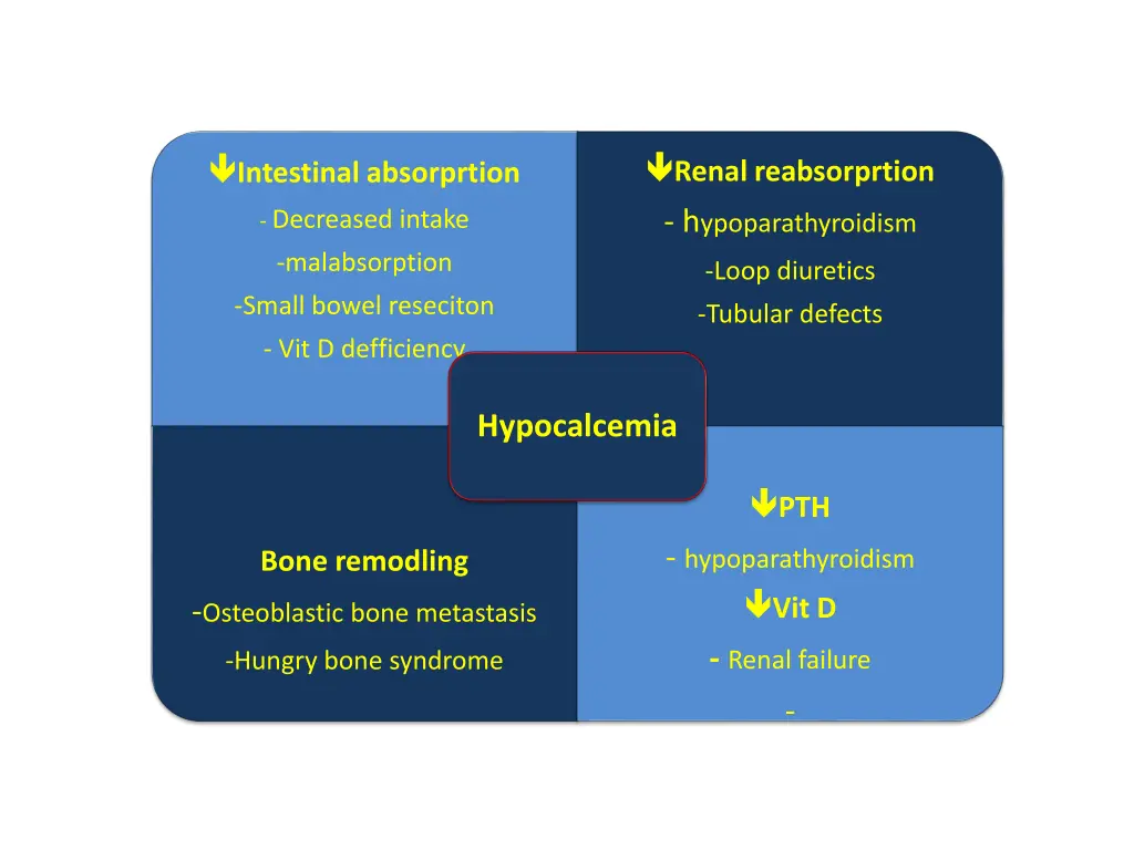 renal reabsorprtion h ypoparathyroidism