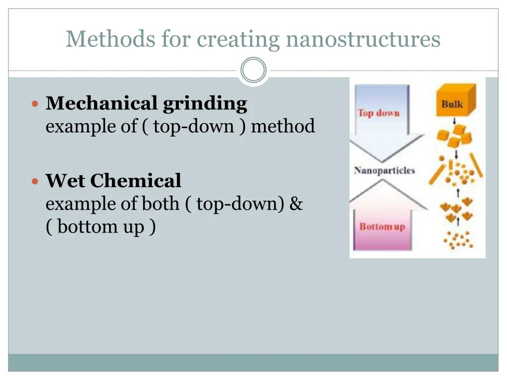 methods for creating nanostructures