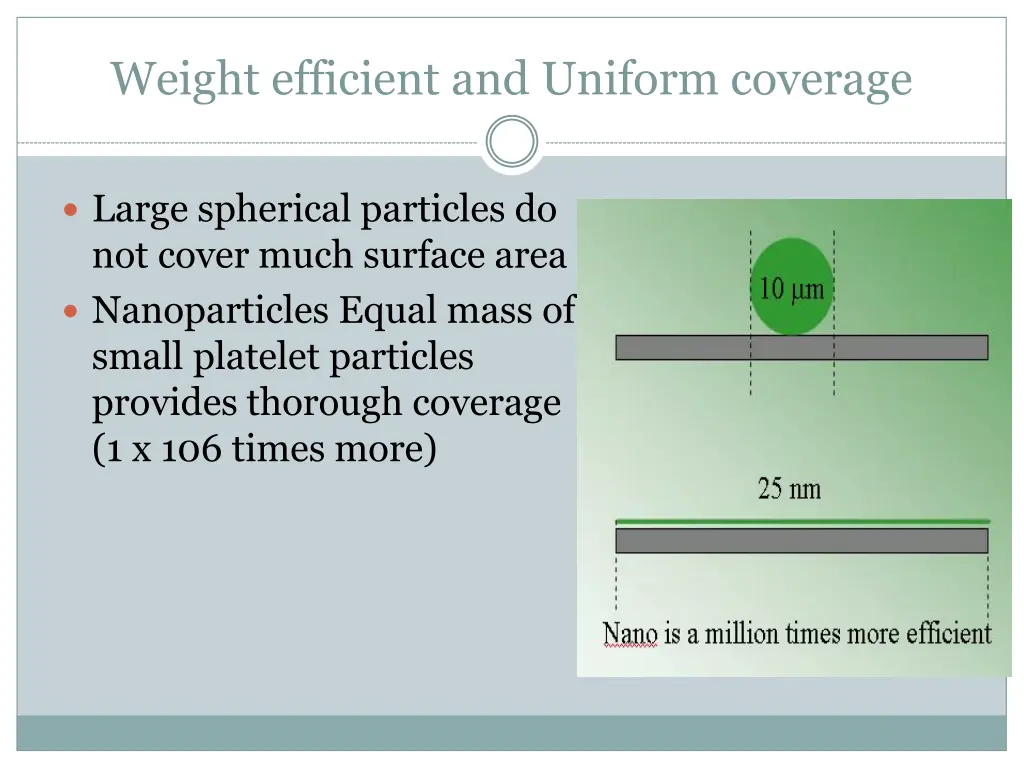 weight efficient and uniform coverage