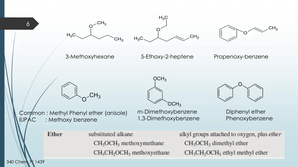 slide6