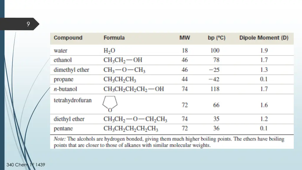 slide9