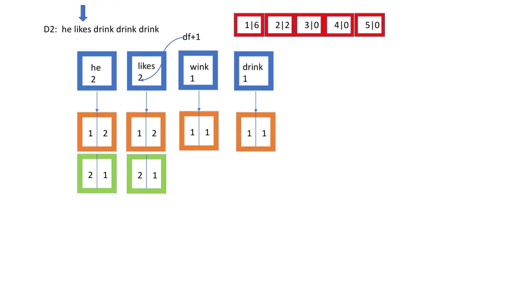 slide10