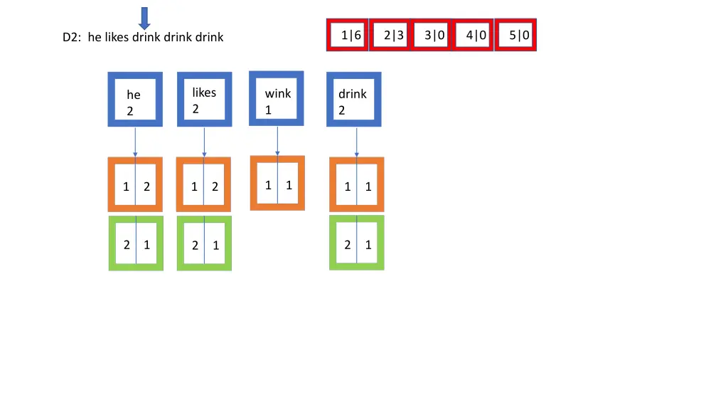 slide11