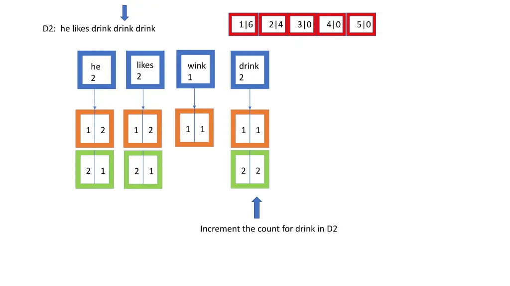 slide12