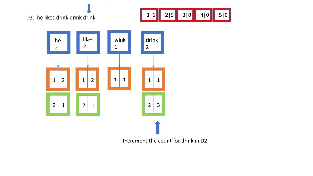 slide13