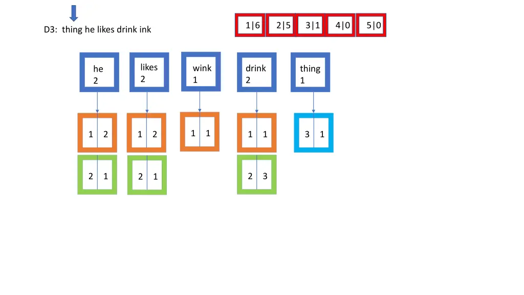 slide14