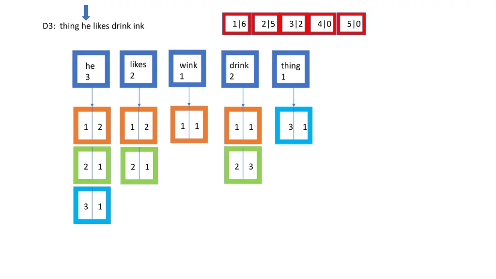 slide15