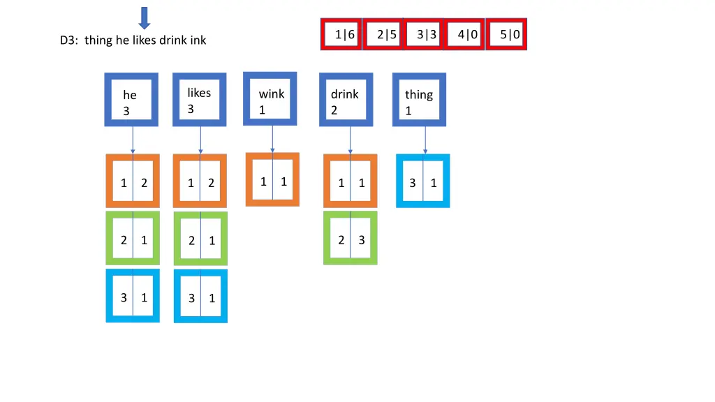 slide16