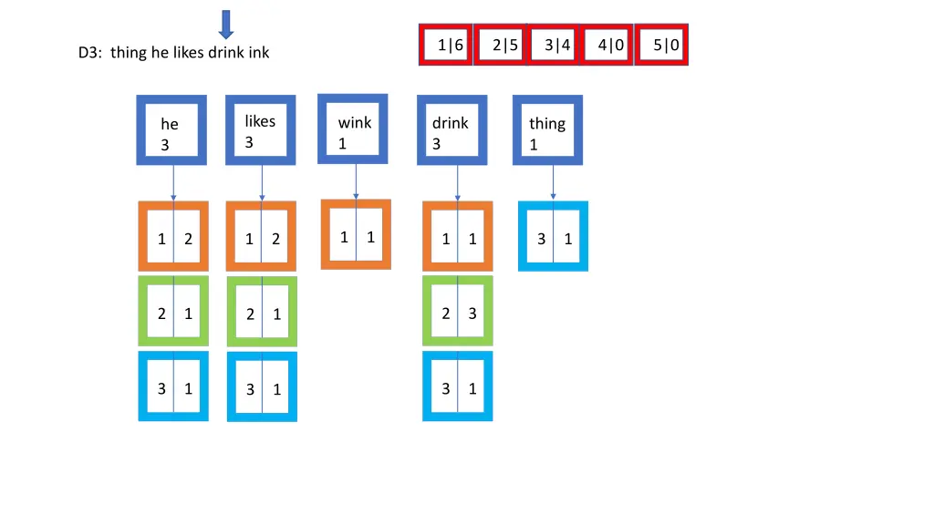 slide17
