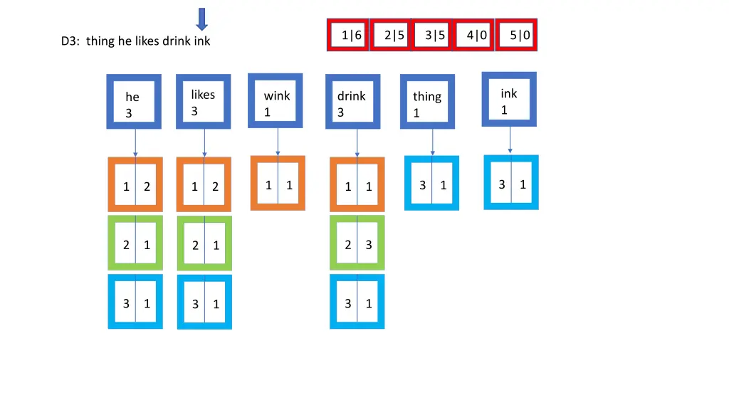 slide18