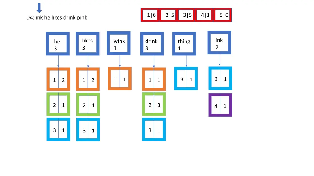 slide19