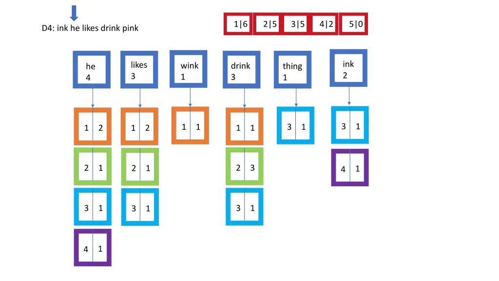 slide20